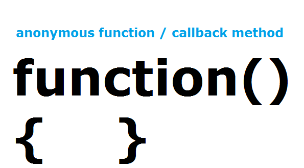 JavaScript Callback Functions