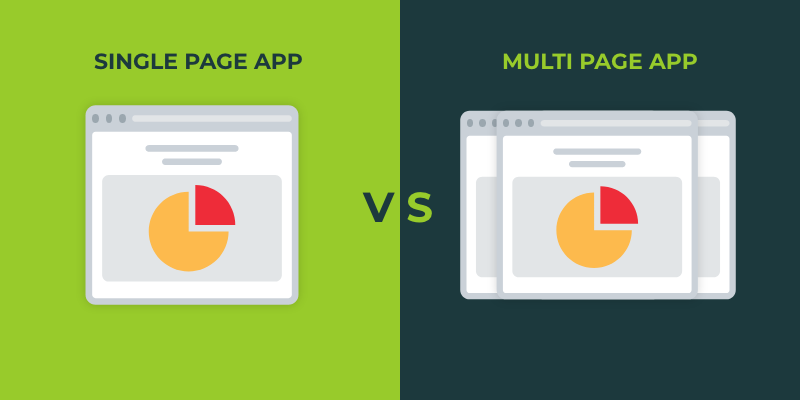 Learn How To Easily Create Single Page Application (SPA) FAST