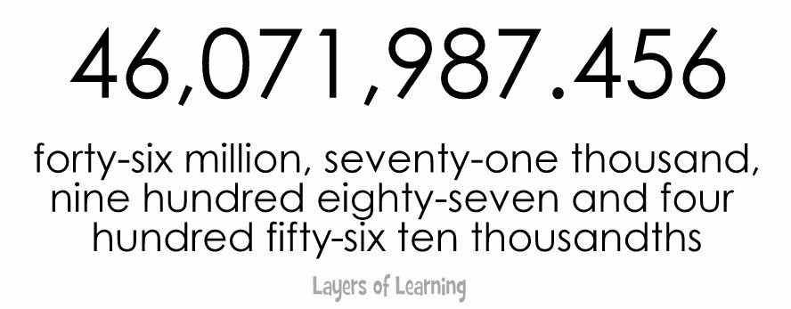 Convert numbers to words (number spelling) in JavaScript